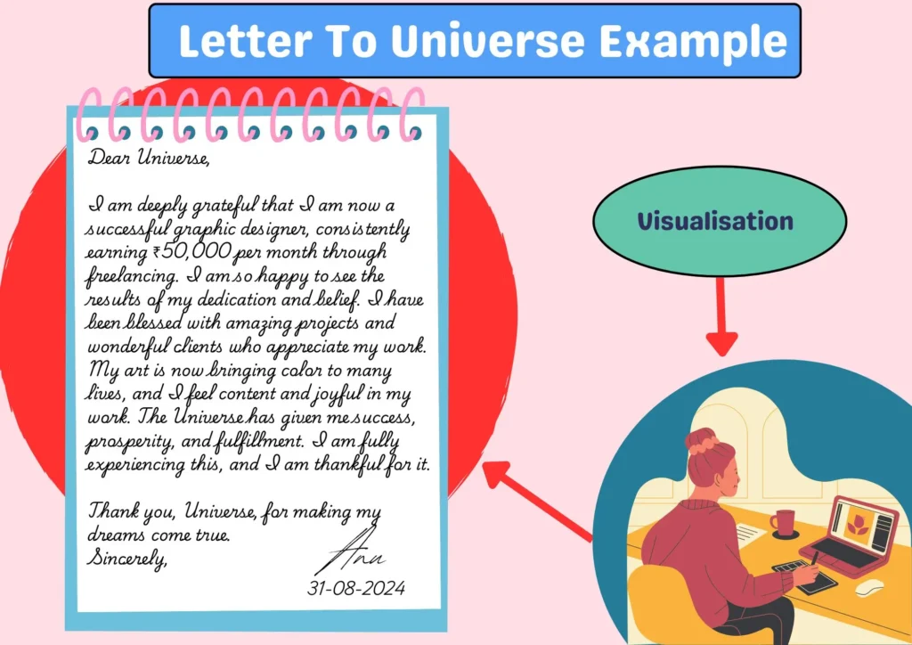 Letter To Universe Example