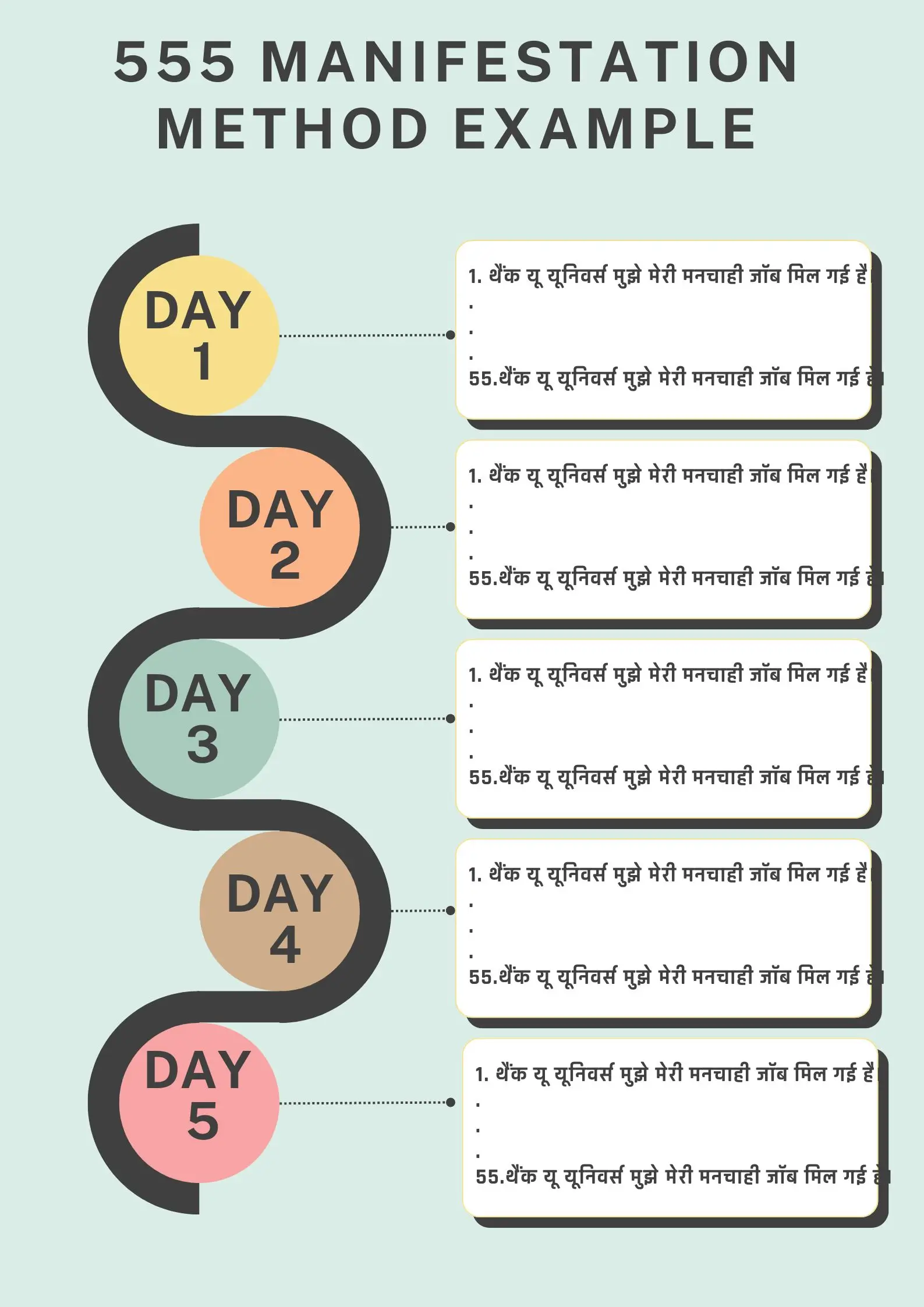 555 Manifestation Method Infographic Poster