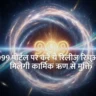 999 Portal 2025 Manifestation Rituals in Hindi