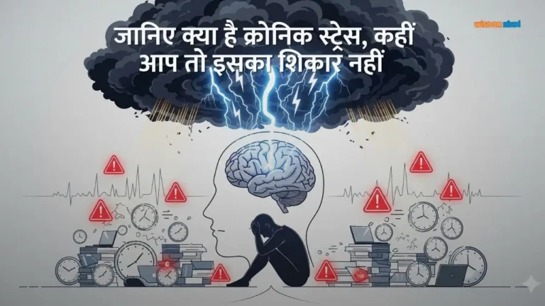 What is Chronic Stress