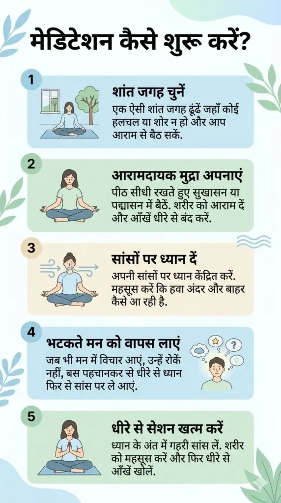 A Step-by-Step Guide to Starting Meditation Hindi